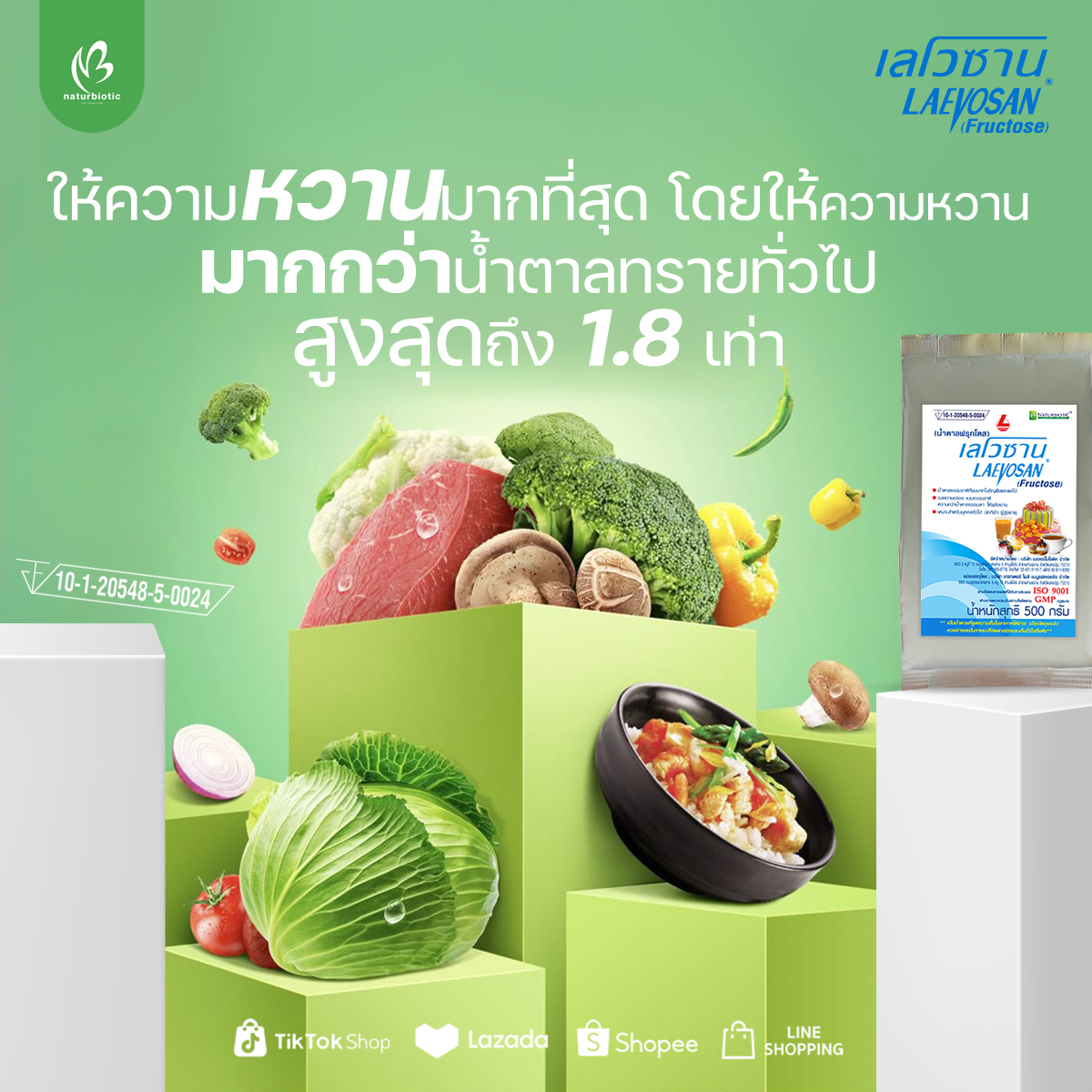 น้ำตาลฟรุกโตสคืออะไร?