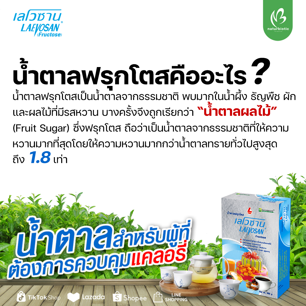 น้ำตาลฟรุกโตสคืออะไร?